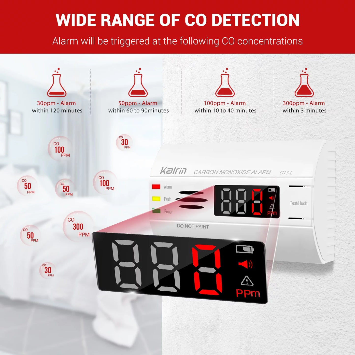 Carbon Monoxide Detector with 10 Year Life, LED Display CO Alarm Detector Built in 360° Precision Sensors